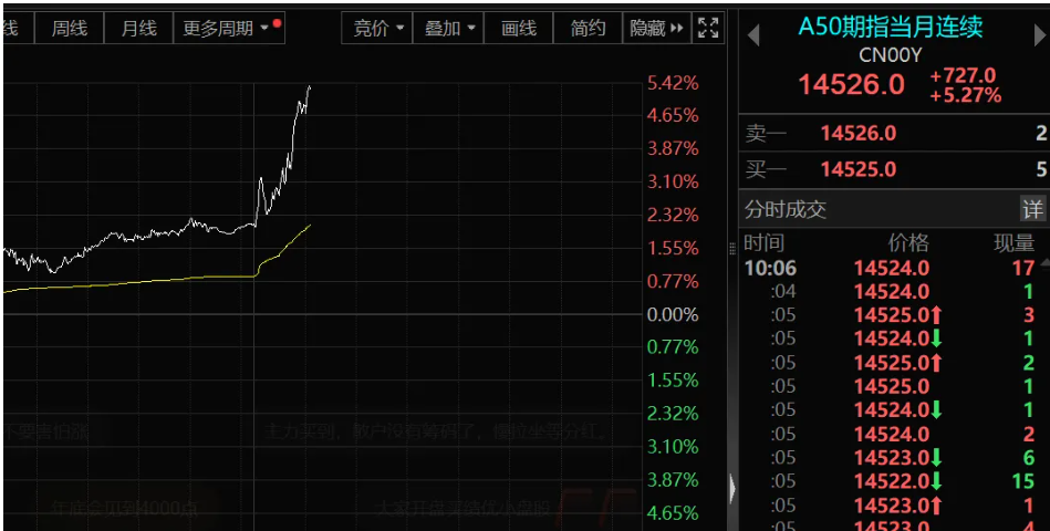 _港股券商概念股_港股券商暴涨